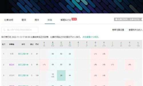 替硝唑胶囊作用-鹏鹞药业替硝唑胶囊网 - 网站提供替硝唑的说明书明书小常识、鹏鹞药业替硝唑胶囊怎么样